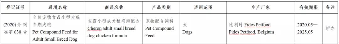 风向丨133款进口宠物食品进入中国